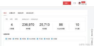 头条粉丝怎么才能有收益,如何从粉丝数量中挖掘收益