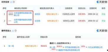 今日头条投资无锡公司,新公司助力区域发展新篇章