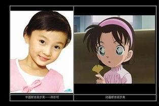 哪些明星适合侦探专业,哪些明星最适合投身侦探专业？